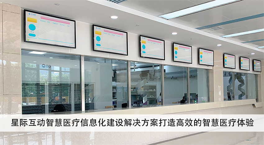 星際互動智慧醫療分診導引系統