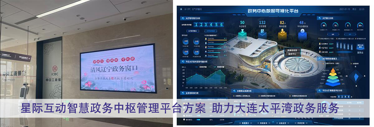 星際互動智慧政務中樞管理平臺方案，辦事大廳智能導引系統，行政窗口智能信息化系統建設方案，自助填單系統