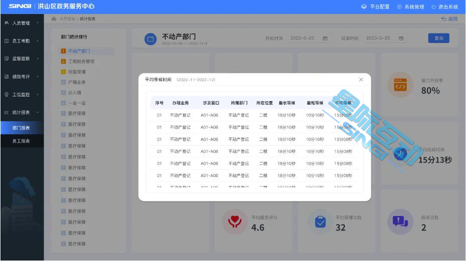一窗受理綜合服務(wù)平臺方案介紹