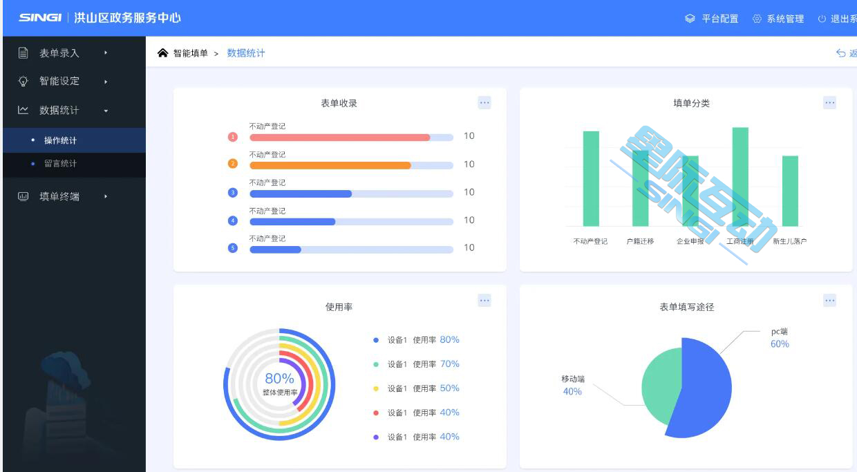 “八大系統”上線智慧政務大廳-打造智能辦事新體驗
