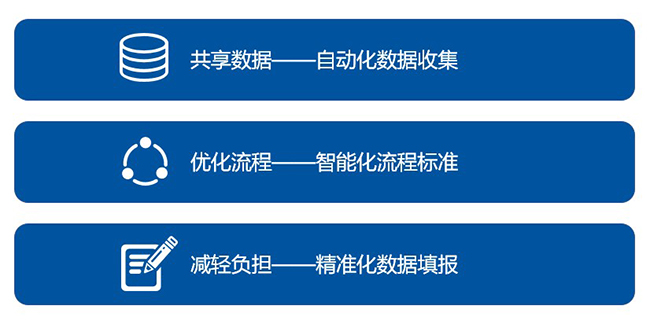智慧政務“一站式服務”解決方案，AI+政務服務