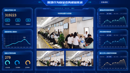 智慧政務(wù)解決方案,政務(wù)中樞管理平臺(tái),大數(shù)據(jù)可視化系統(tǒng).png