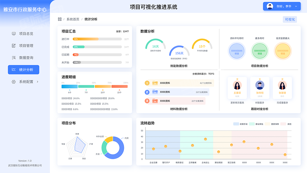 綜窗受理系統(tǒng),一窗受理系統(tǒng),政務(wù)解決方案.png.png