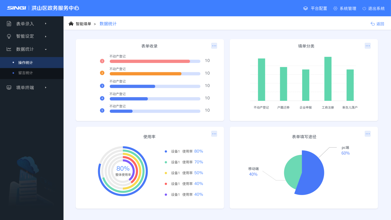 星際互動智慧政務大廳智能填單系統解決方案應用場景介紹
